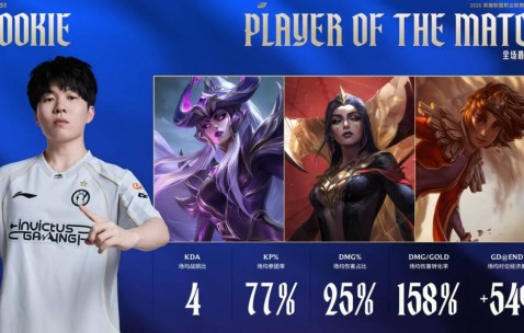 Kaiyun-Rookie在切尔西比赛中出色防守，突破纪录引发热议！的简单介绍