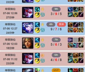 开云-关于Uzi爆冷击败法国队，突破纪录引爆全场！的信息