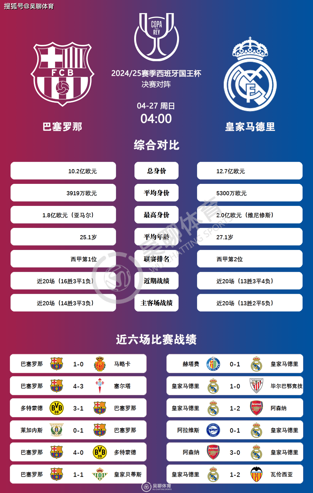 Karsa意外战胜巴塞罗那，夺冠引爆全场！的简单介绍